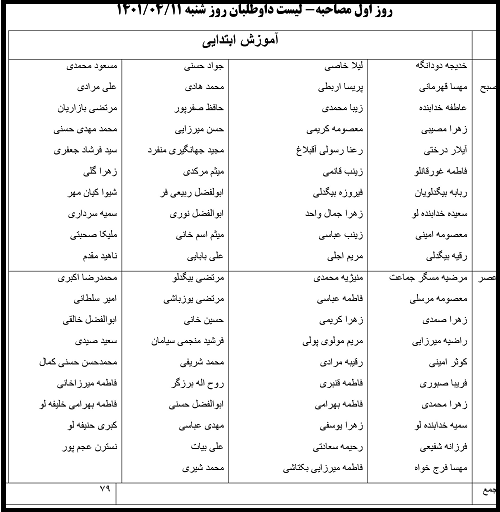 اطلاعیه مصاحبه آزمون استخدامی آموزش و پرورش زنجان